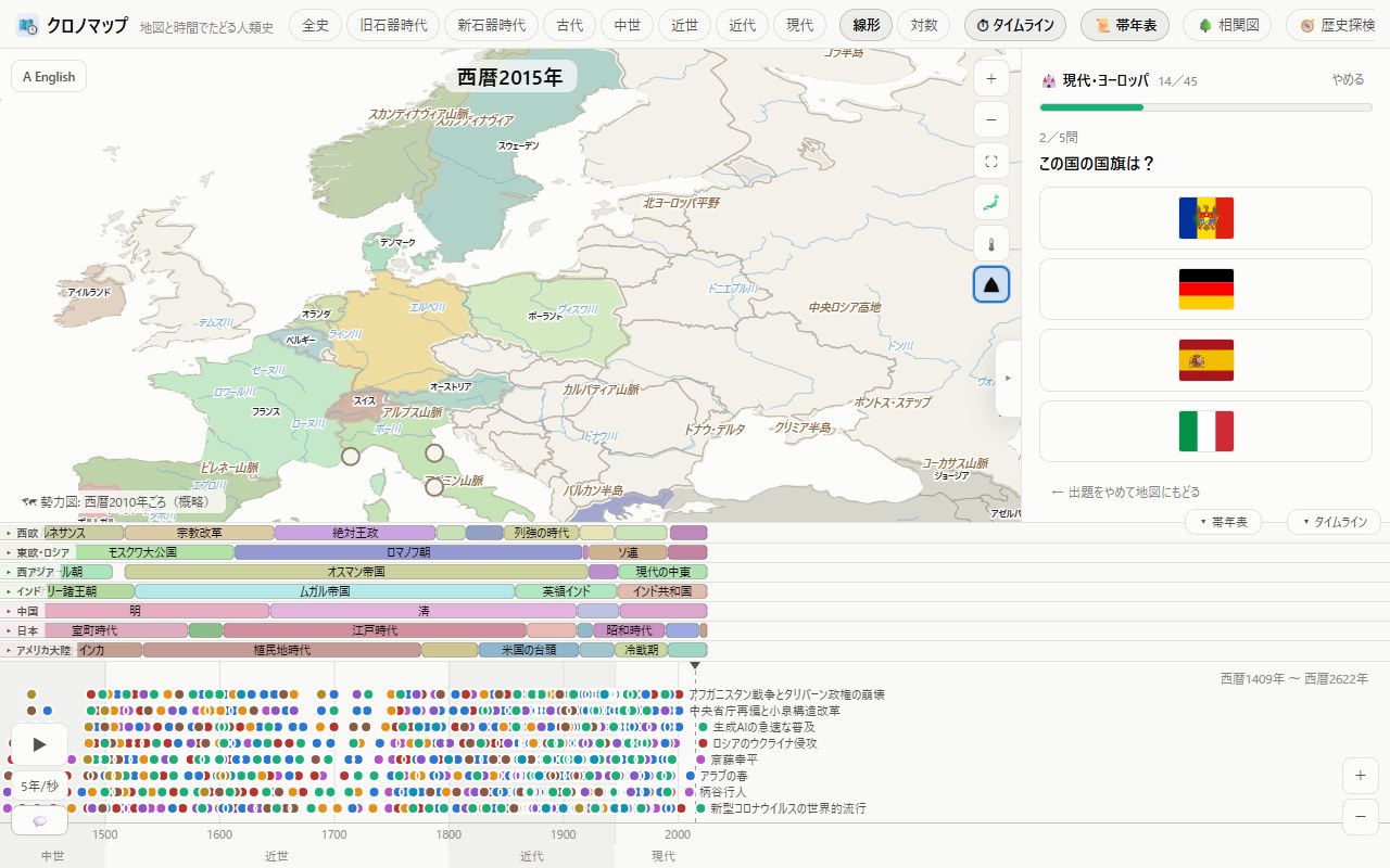 白地図クイズ: ヨーロッパの国旗問題